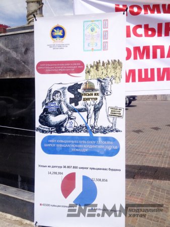 “Номин”-гийнхон 45 мянган хүний эрхийг зөрчжээ