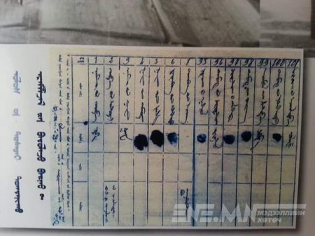 1945 оны 10 дугаар сарын 20-нд монголчууд санал асуулгаар тусгаар тогтнолоо баталгаажуулснаас хойш 70 жил болж байна