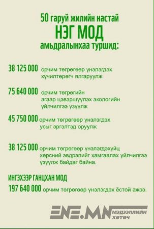 Нэг мод