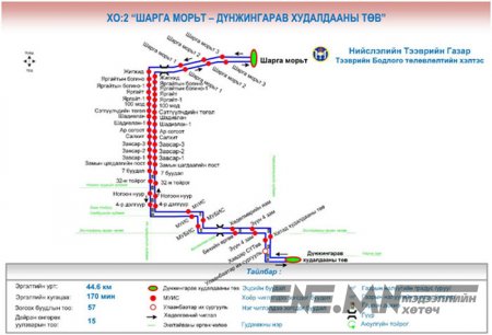 Шаргаморьт чиглэлийн автобус Дүнжингарав хүртэл явна