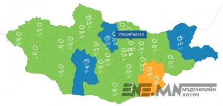  Улаанбаатарт өдөртөө 14 хэм дулаан