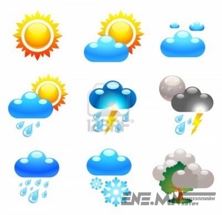Улаанбаатарт өдөртөө 17-19 градус дулаан байна