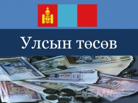 Монгол Улсын 2019 оны нэгдсэн төсвийн зураглал
