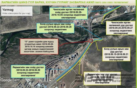 Түгээлтийн автомашинуудыг цагийн хязгаартай хөдөлгөөн оролцуулна