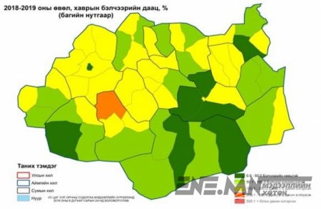 Аймгийн нийт нутгийн 55 хувь нь бэлчээрийн даац хэтрэлттэй гарчээ