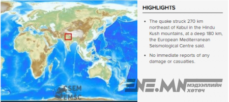 Афганистанд газар хөдлөв