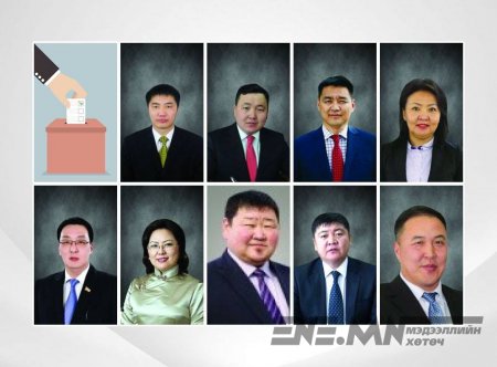 Санал асуулгын дүн: 2017 онд хамгийн сайн ажилласан дүүргийн засаг даргаар хэн тодров?