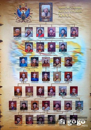 Монголын төрийг барьж байсан 37 их хаадын товч танилцуулга