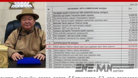 ЕРӨНХИЙ САЙД АА, БАЯНХОНГОР АЙМГИЙН ЗАСАГ ДАРГА Г.БАТЖАРГАЛЫН ХӨРӨНГӨ ӨСӨӨД БАЙНА