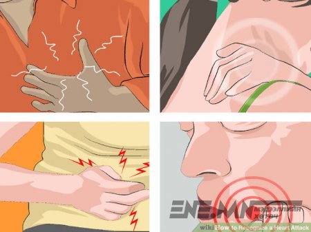 Зүрхний шигдээсээс өөрийгөө хамгаалах нь