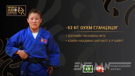 Баку 2018: Өнөөдөр манай гурван жүдоч зодоглоно