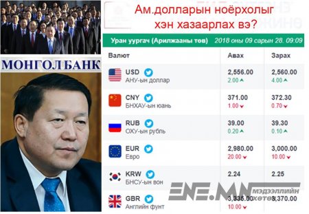 Хэзээ ч хазаарлагдахгүй долларын өсөлт