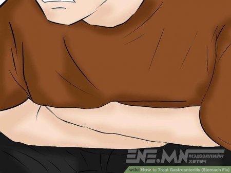 ГЭДЭСНИЙ ХАНИАД хүрснийг илтгэх шинж тэмдгүүд