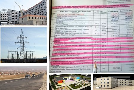 “Конец” болоогүй концессын гэрээг санхүүжүүлдэг болоо юу?!