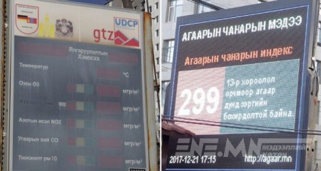 Ядаж утаан дах хүнд металаа хэмждэг болчих