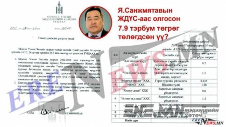 Я.Санжмятав ЖДҮ-ийн хөрөнгөөс буцалтгүй тусламж өгчээ