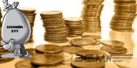 Буурах боломжтой ч биелэлээ эс олсон зээлийн хүү