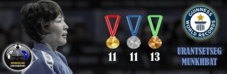 Дэлхийн аварга М.Уранцэцэг Гиннесийн номд бүртгэгджээ