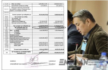 “Монголросцветмет”-ийн өр зургаан сарын дотор 12.5 тэрбумаар нэмэгджээ