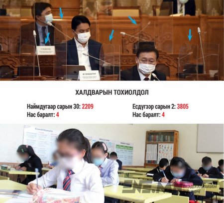 УИХ-ын гишүүдэд тавьж өгсөн шилэн хоргоор хүүхдүүдийг хамгаалсан бол?!