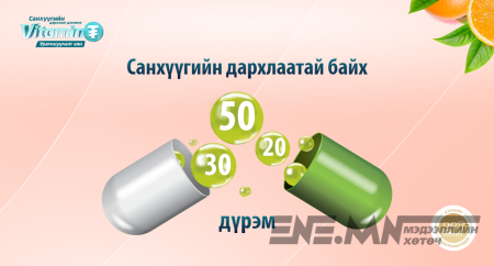 Санхүүгээ зөв удирдах 50/20/30 дүрэм гэж юу вэ?