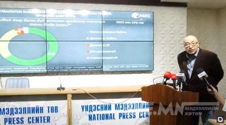 МЭК: Улаанбаатарчуудын 90 хувь нь жагсаалыг дэмжиж, шударга ёсыг хүсэмжилж байна